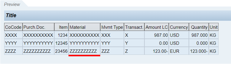Coloring ALV columns or single cells or rows