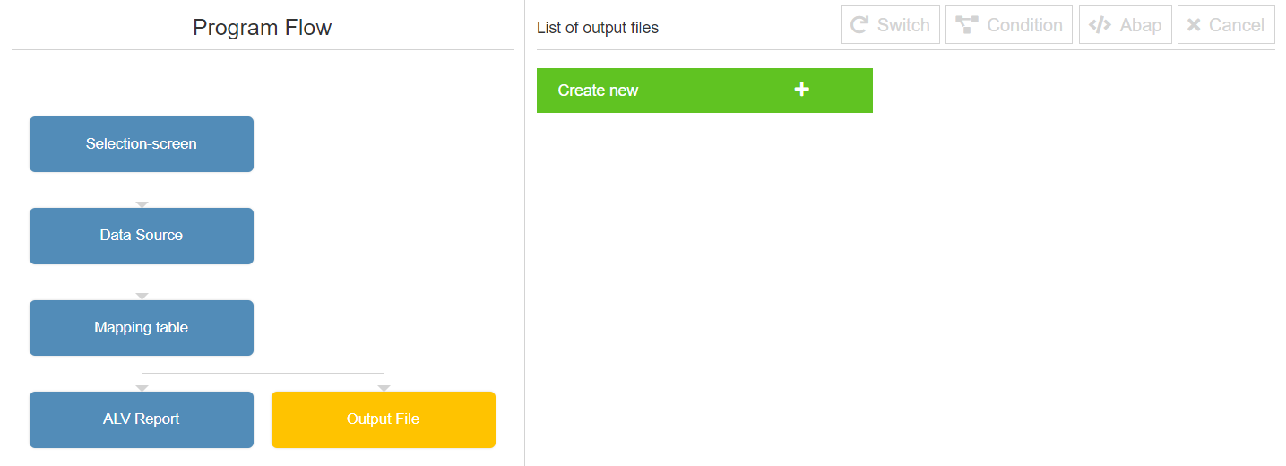 Manipulate the program flow
